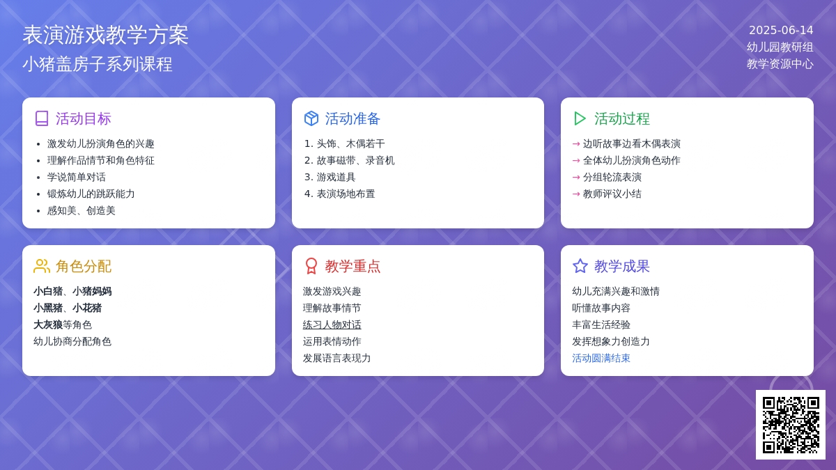 中班表演游戏小猪盖房子教案反思