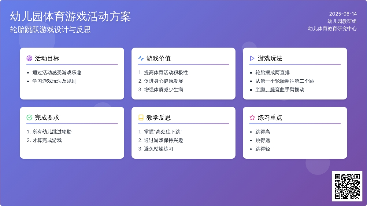 中班趣味体育游戏青蛙跳教案反思
