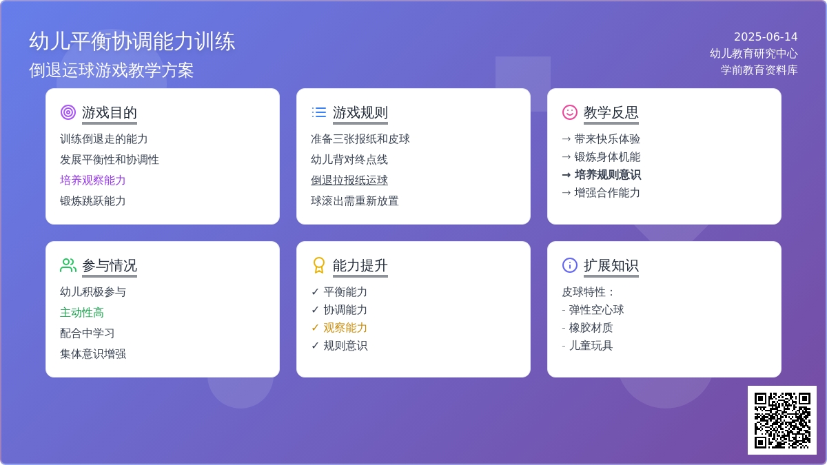 中班体育游戏运皮球教案反思