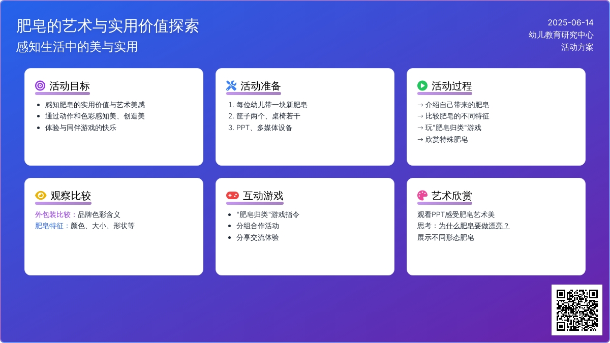 中班科探游戏活动肥皂美多多教案