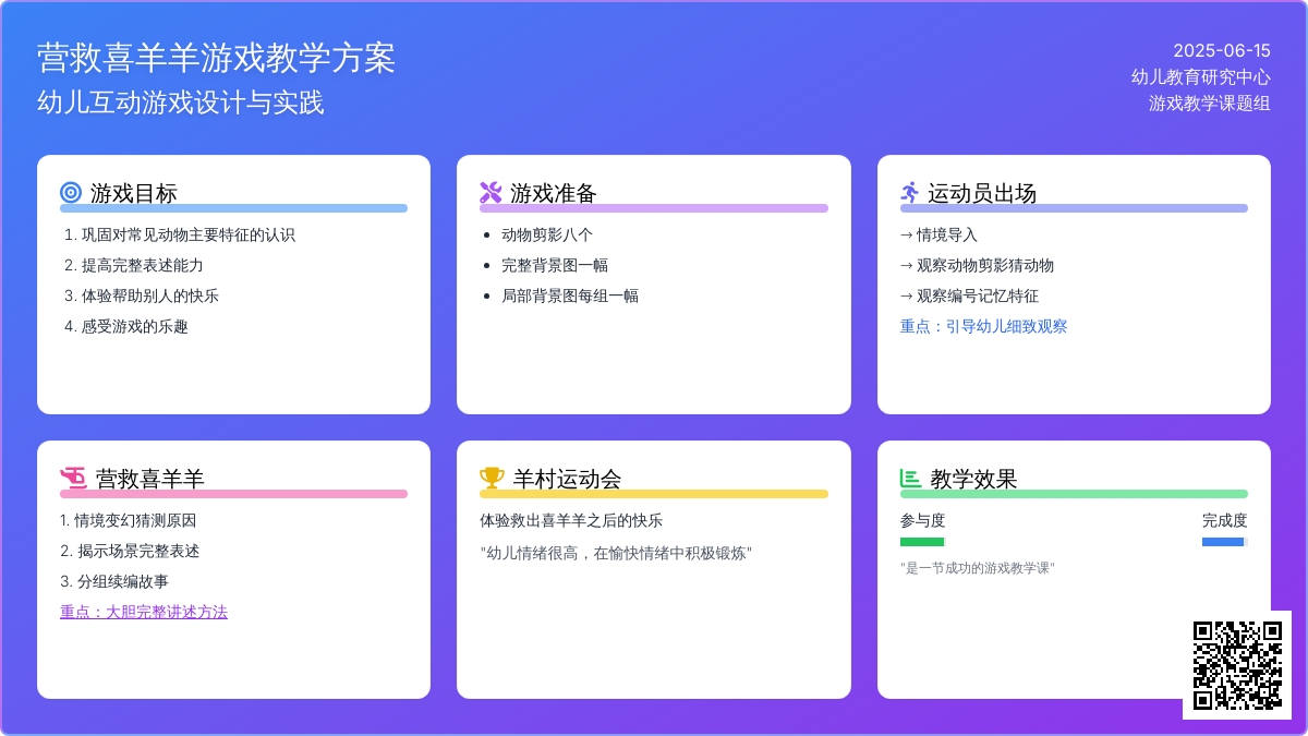 中班游戏营救喜羊羊教案反思