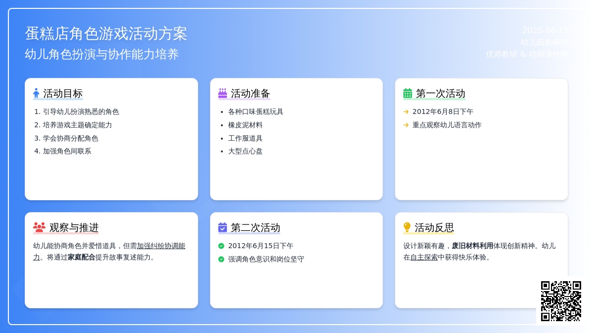 中班游戏公开课蛋糕店教案反思
