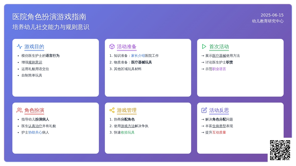 中班游戏角色游戏教案反思
