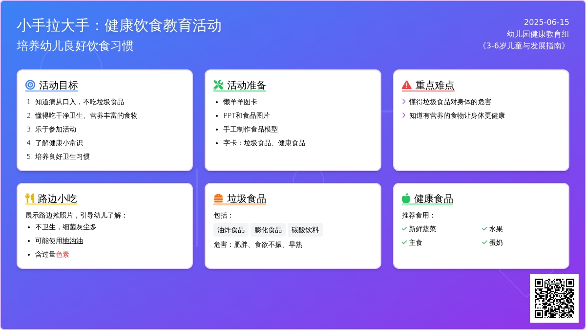 中班健康垃圾食品我不吃教案反思