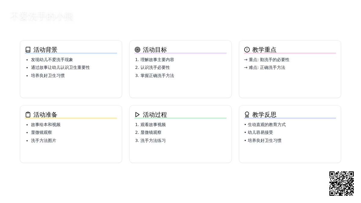 中班健康《不爱洗手的小熊》教案反思