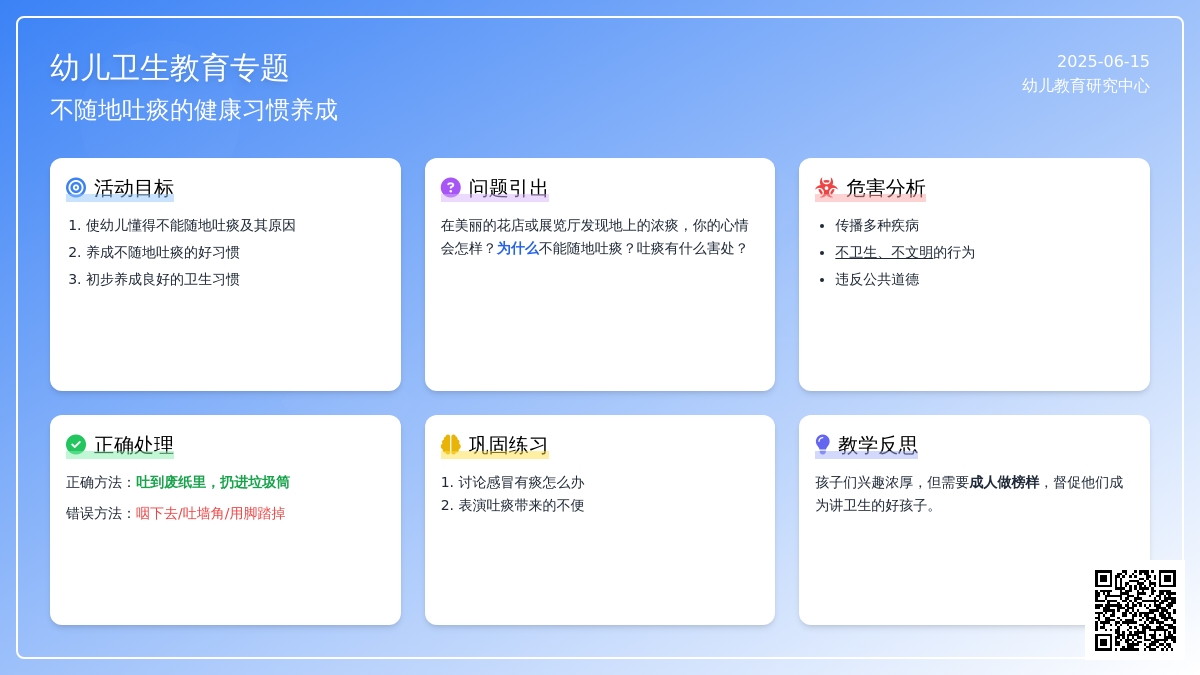 中班健康不随地吐痰教案反思