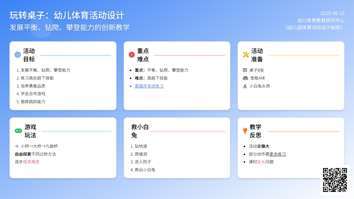 中班健康玩桌子游戏教案反思
