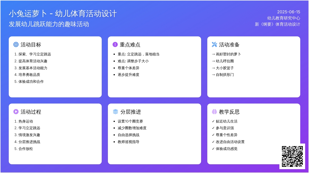 中班健康小兔运萝卜教案反思