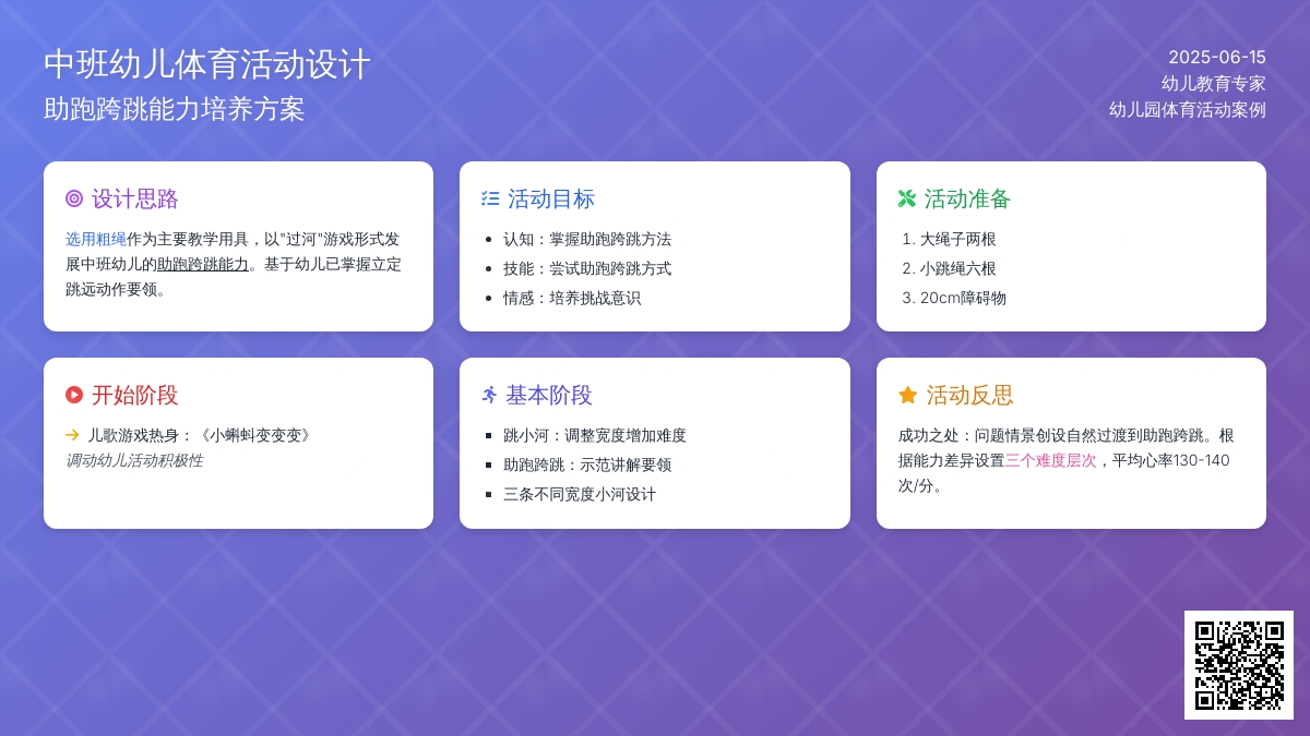中班健康助跑跨跳教案反思