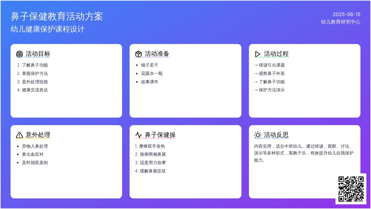 中班健康活动小鼻子真灵教案反思