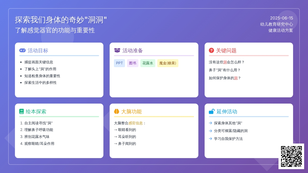 中班健康活动我们身体里的“洞”教案反思