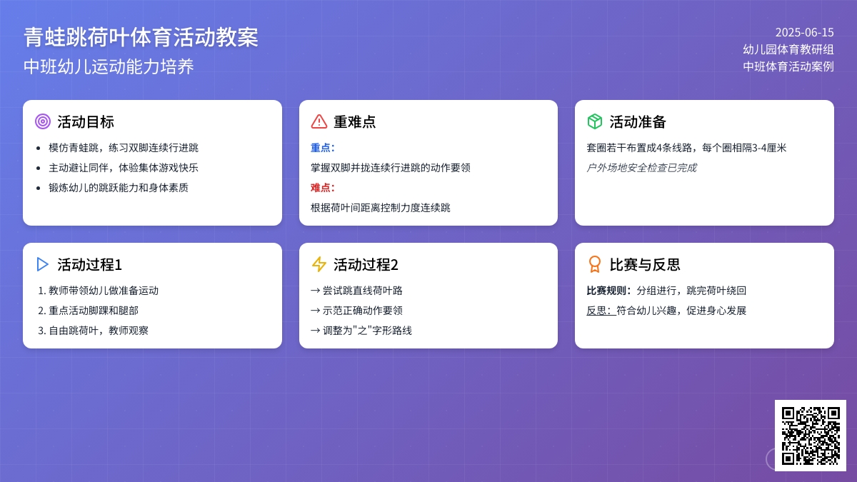 中班健康活动小青蛙跳荷叶教案反思