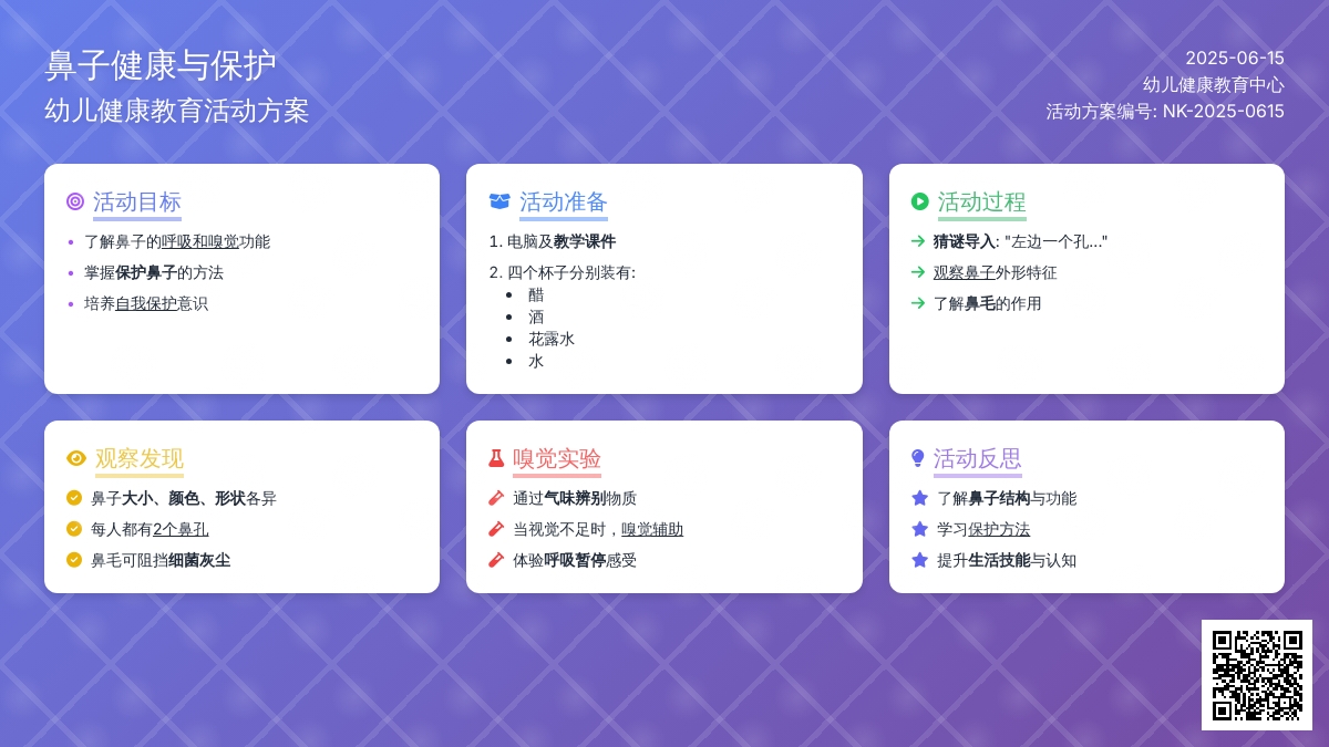中班健康活动我们的鼻子教案反思