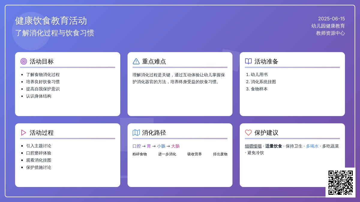 中班健康活动食物旅行记教案反思