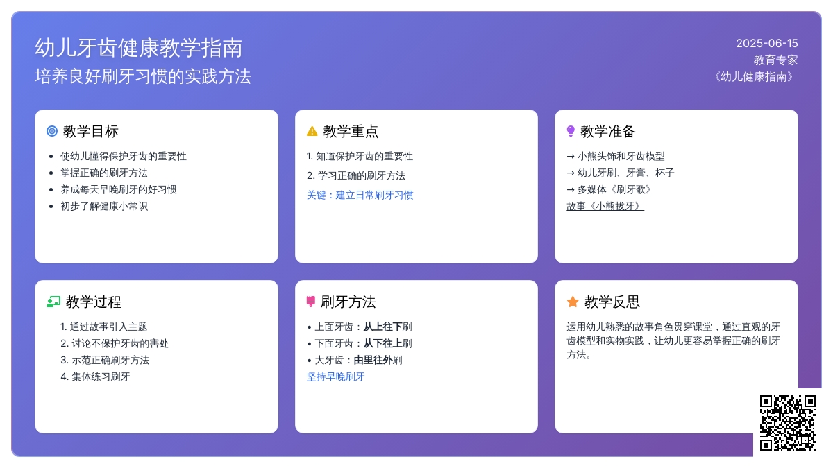 中班健康活动小熊学刷牙教案反思