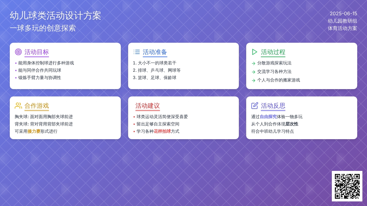 中班健康活动调皮的球教案反思