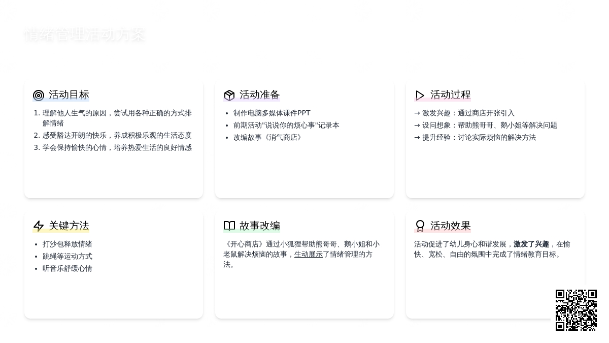 中班心理健康活动开心商店教案反思