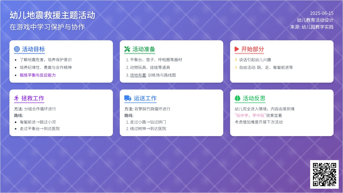 中班健康活动小小拯救兵教案反思
