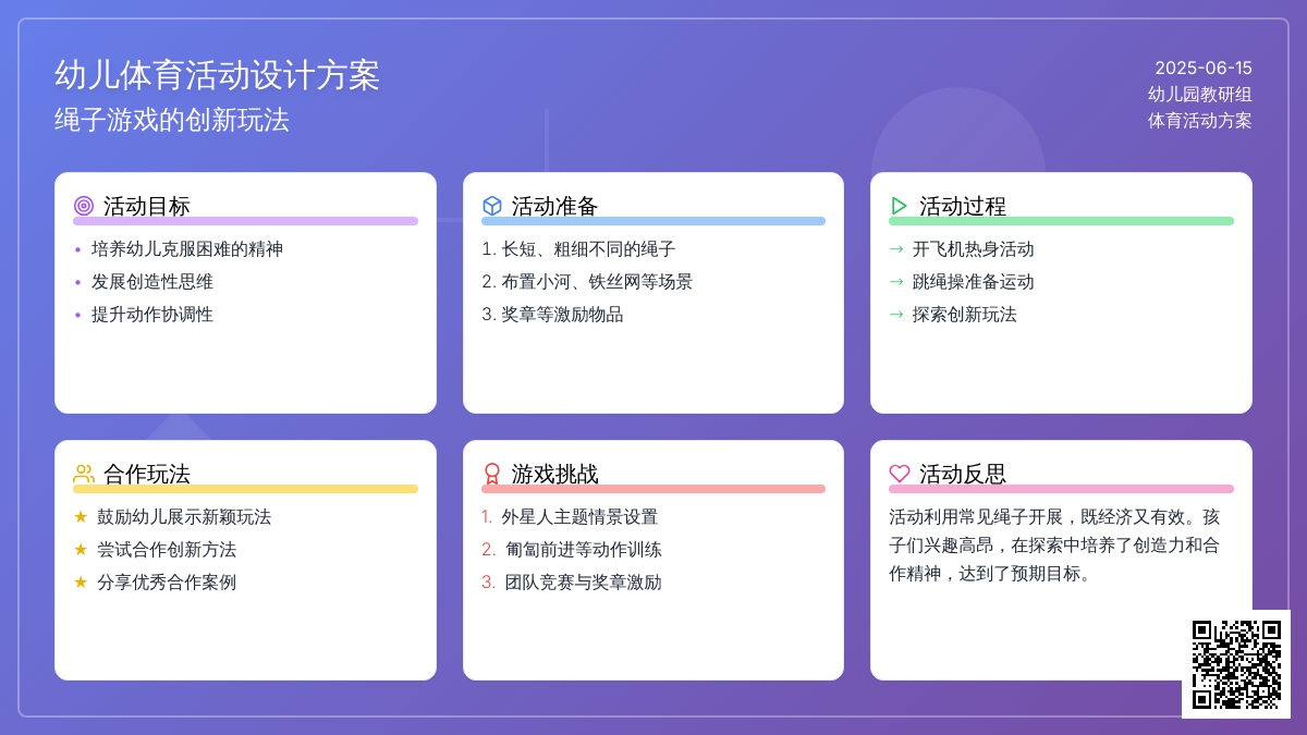 中班健康活动绳子-一物多玩教案反思