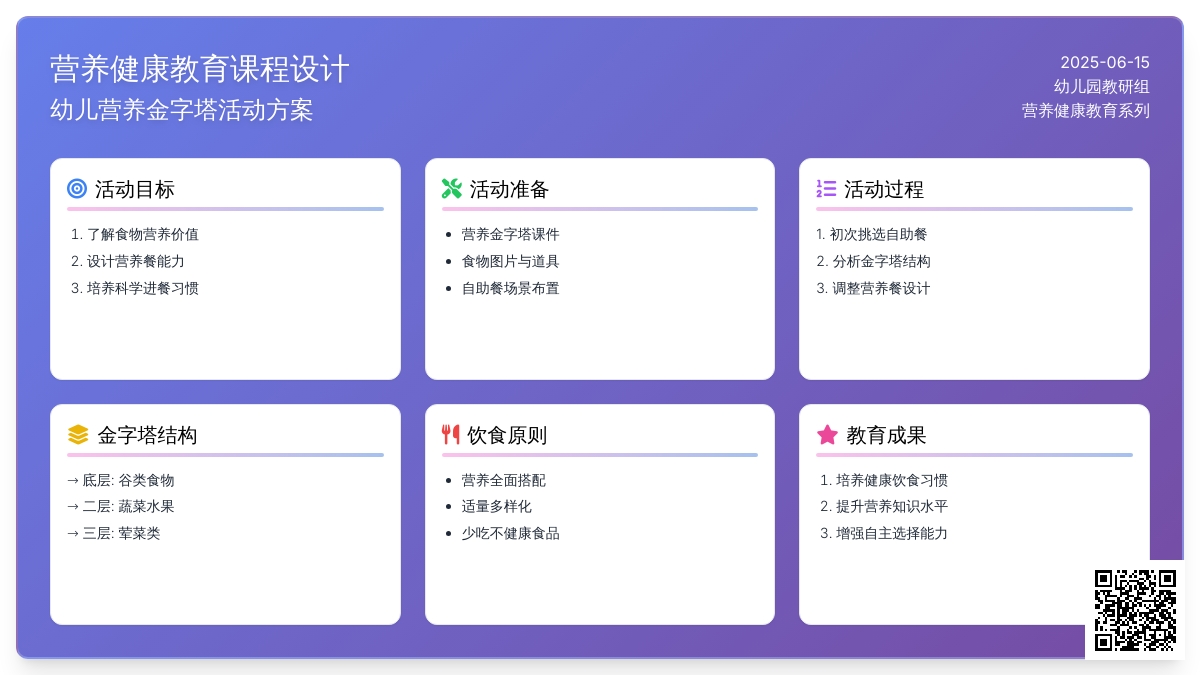 中班健康教育活动小小营养师教案反思