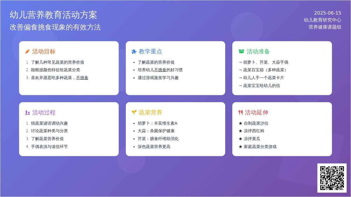 中班健康活动蔬菜孩子我爱你教案反思