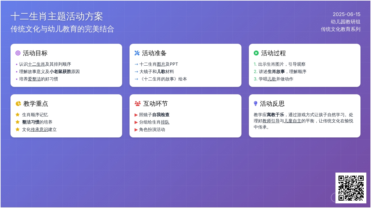 中班健康十二生肖选拔会教案反思