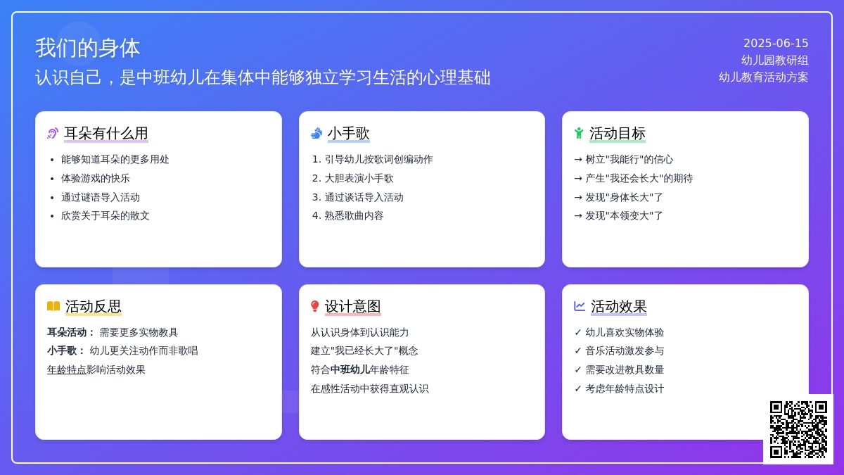 中班健康活动我们的身体教案反思