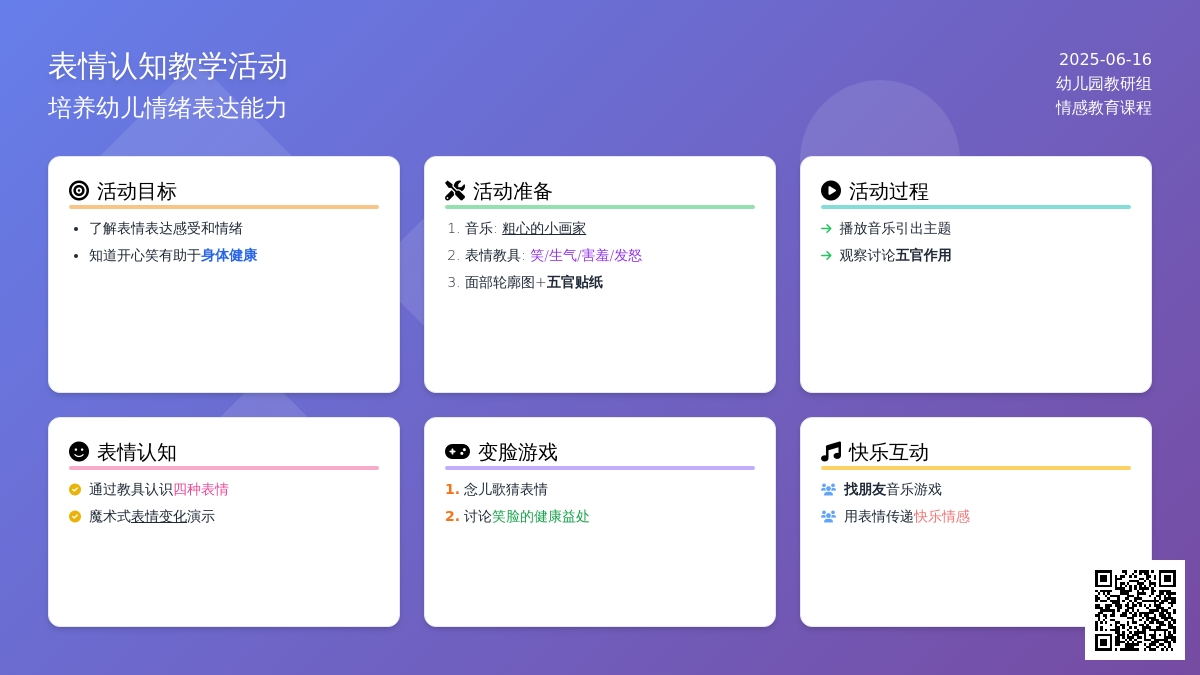 中班健康我们脸上的表情变化教案反思