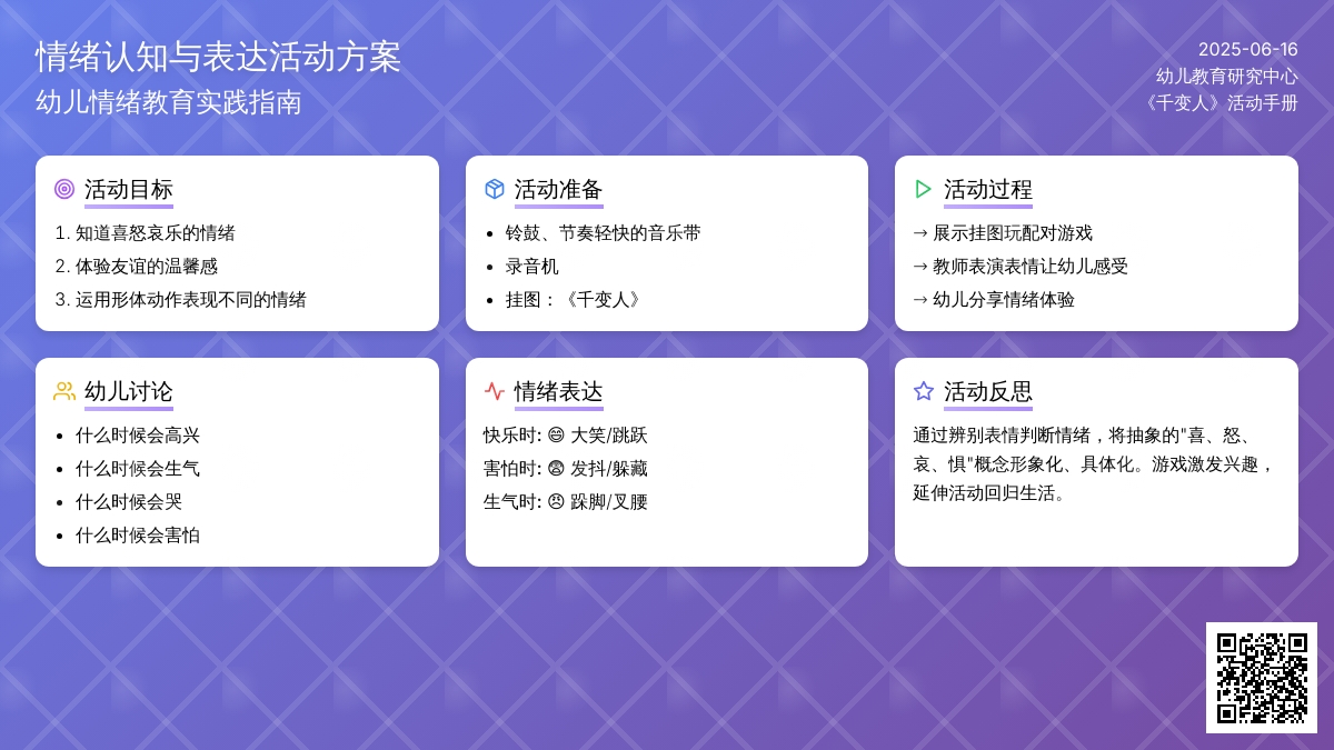 中班健康千变人教案反思