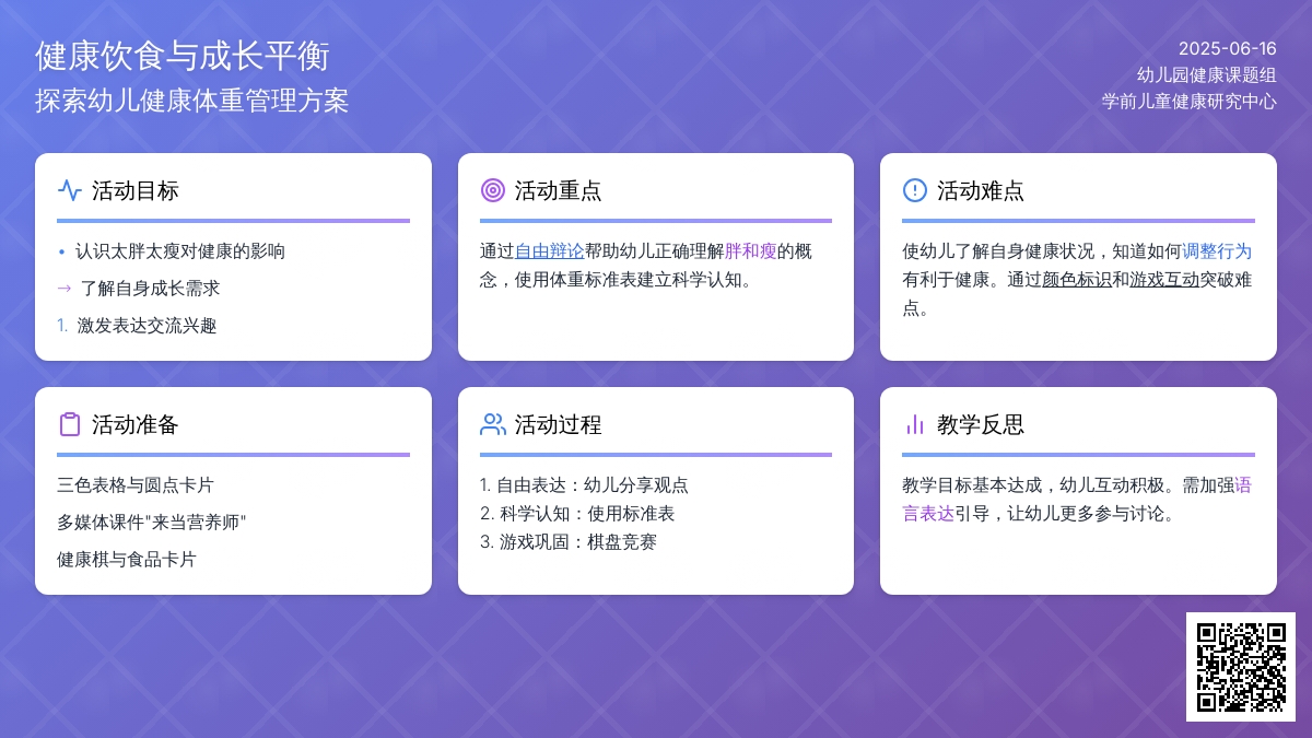 中班健康胖和瘦教案反思