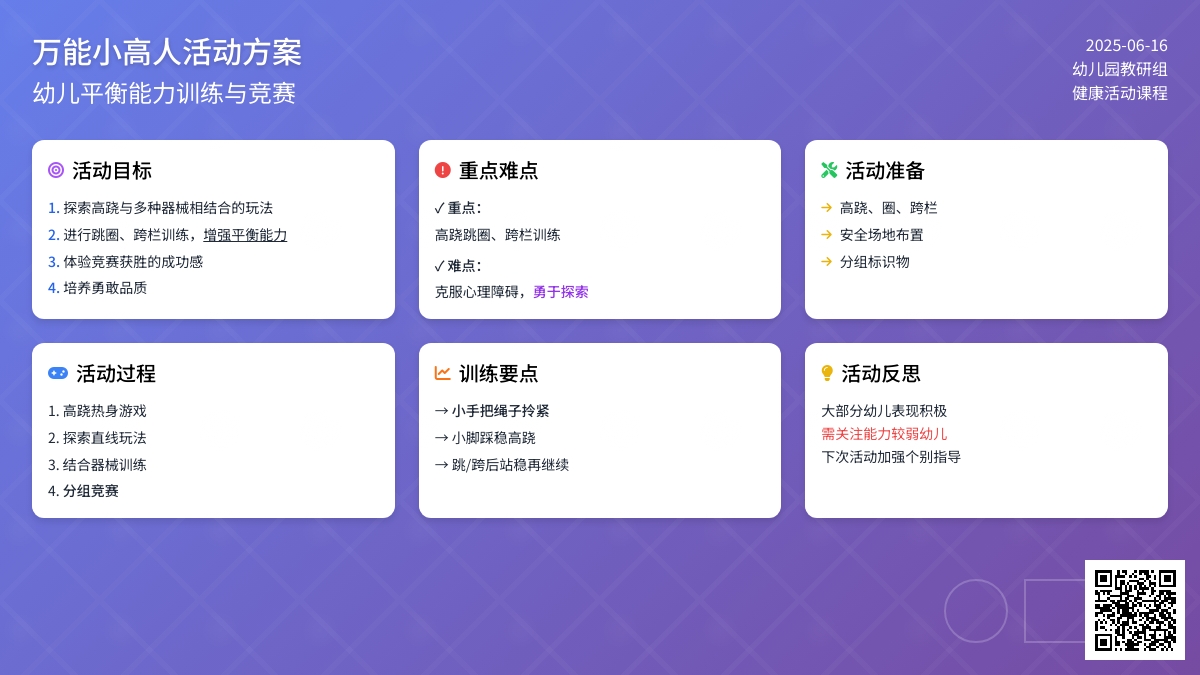 中班体育万能小高人教案反思
