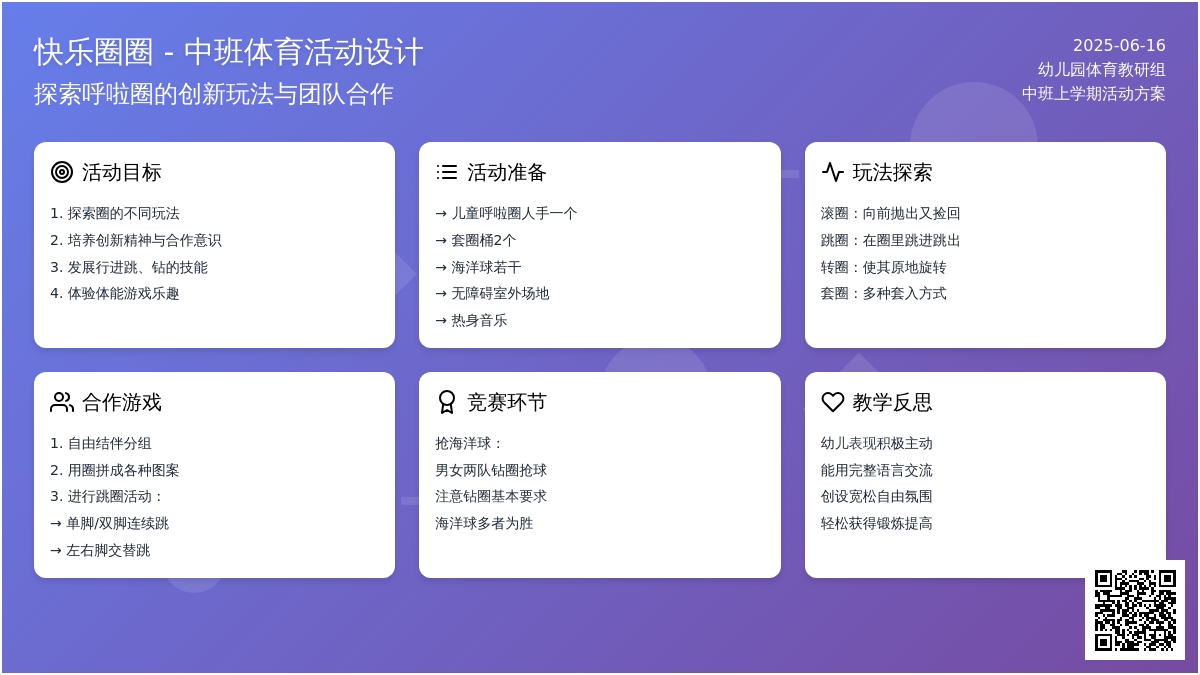 中班体育快乐圈圈教案反思