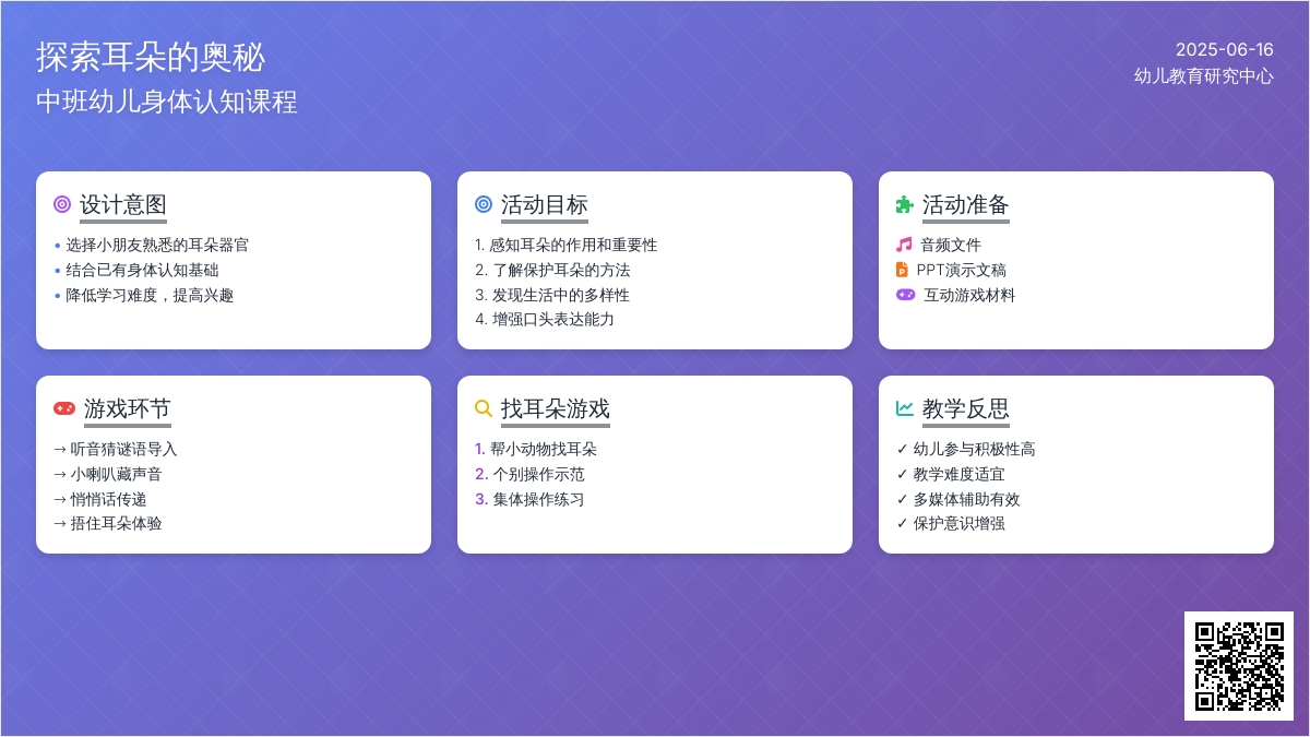 中班健康活动有用的耳朵教案反思