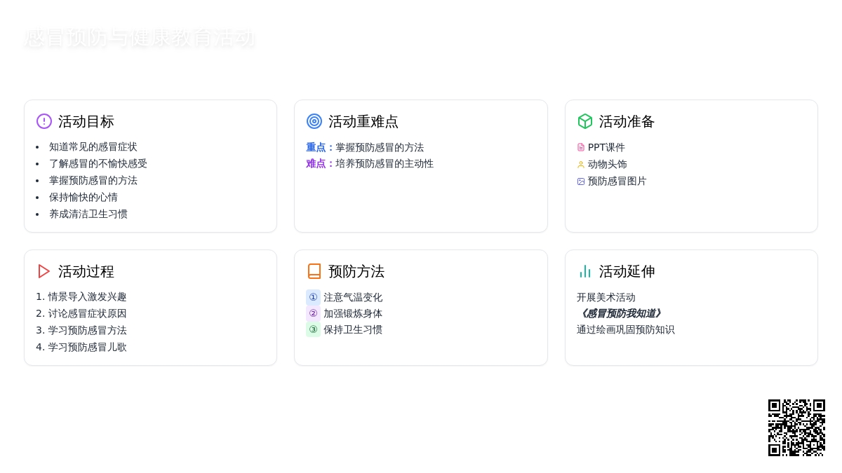 中班健康公开课感冒我不怕教案反思