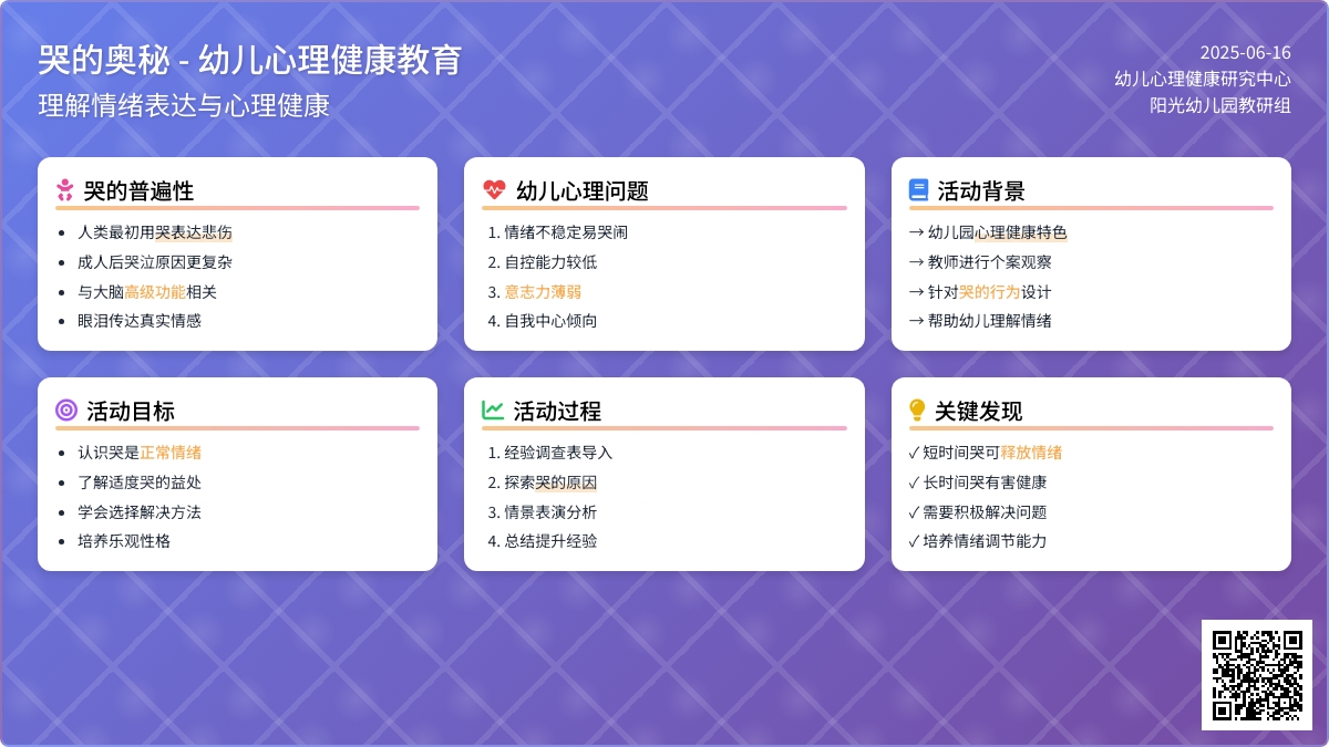中班健康哭的奥秘教案反思