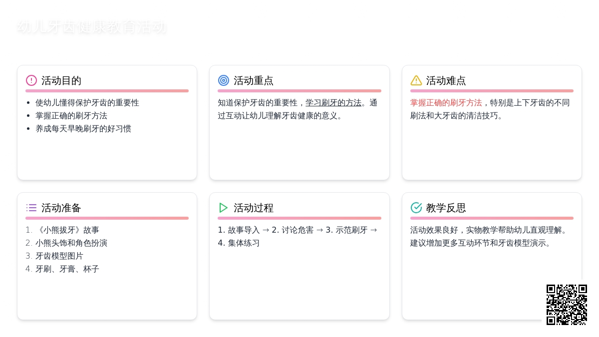 中班健康公开课小熊学刷牙教案反思