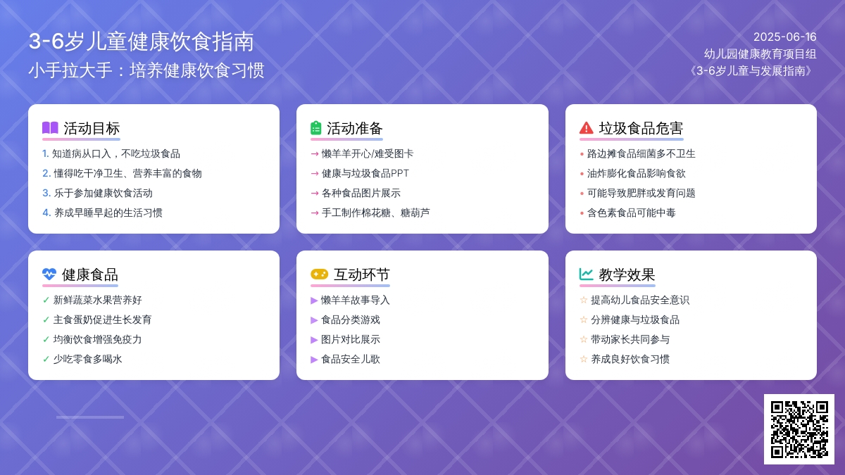 中班健康公开课垃圾食品我不吃教案反思