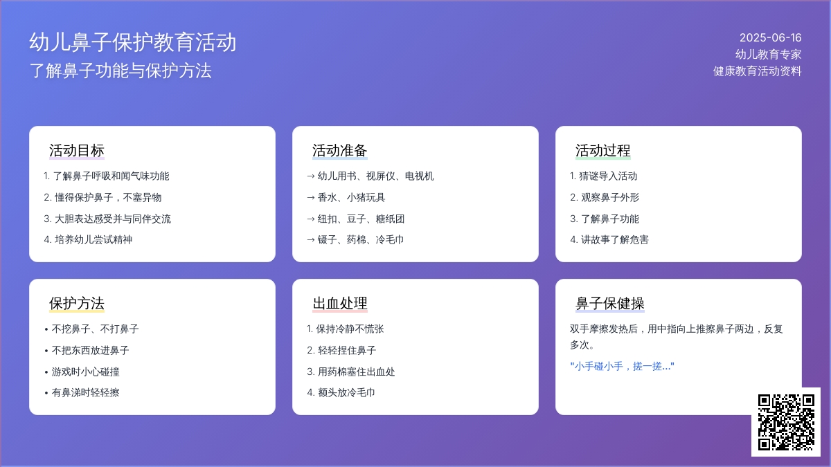 中班健康翘鼻子噜噜教案反思