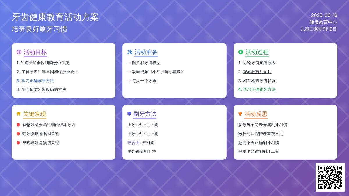 中班健康牙齿上的小洞洞教案反思