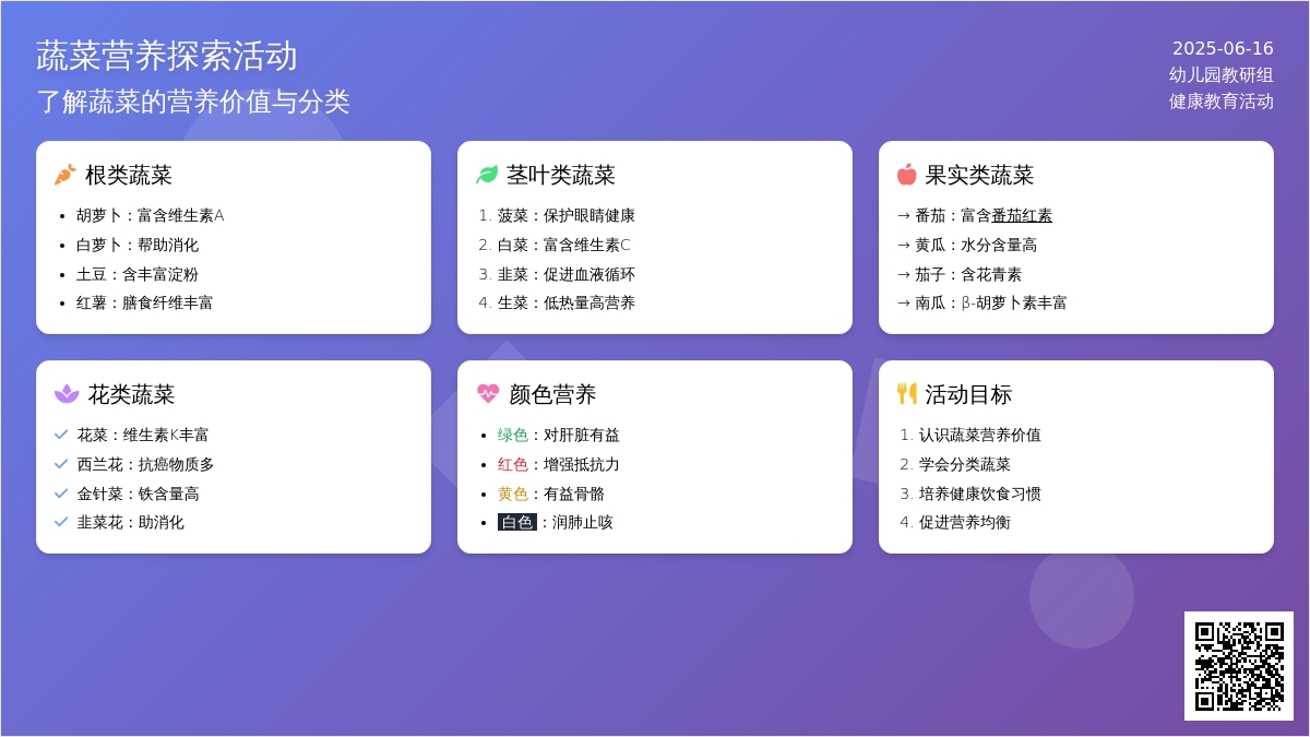 中班健康公开课多吃蔬菜身体棒教案反思