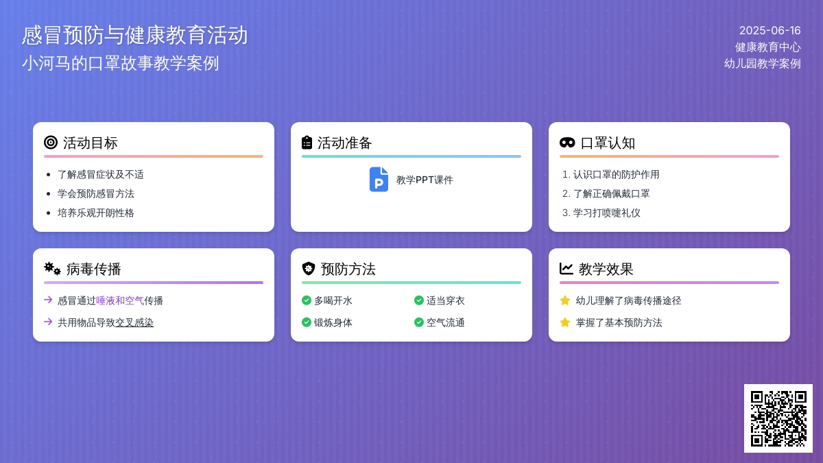 中班健康小河马的大口罩教案反思