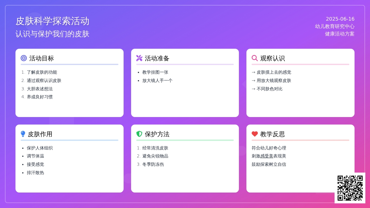 中班健康保护我们的皮肤教案反思