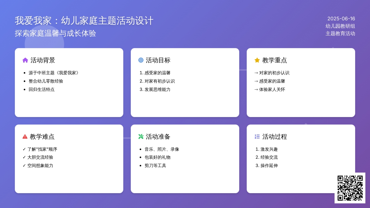 中班社会活动教案：我的家教案