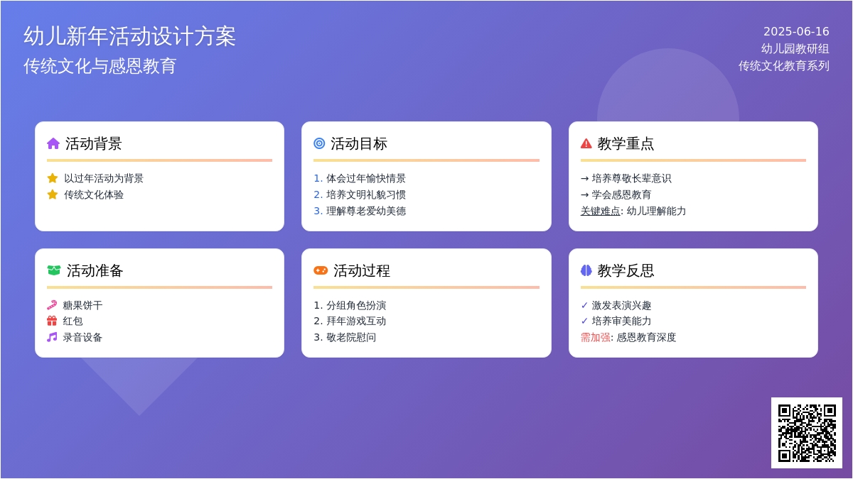 中班社会活动教案：拜年教案(附教学反思)
