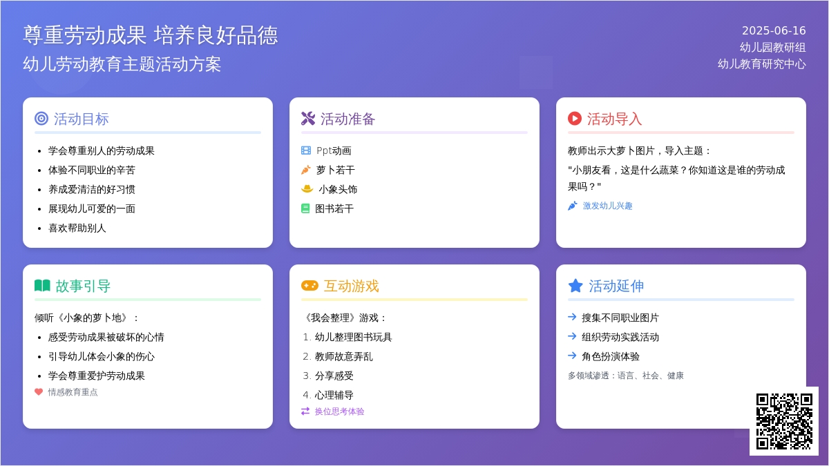 中班社会活动教案：尊重他人的劳动教案