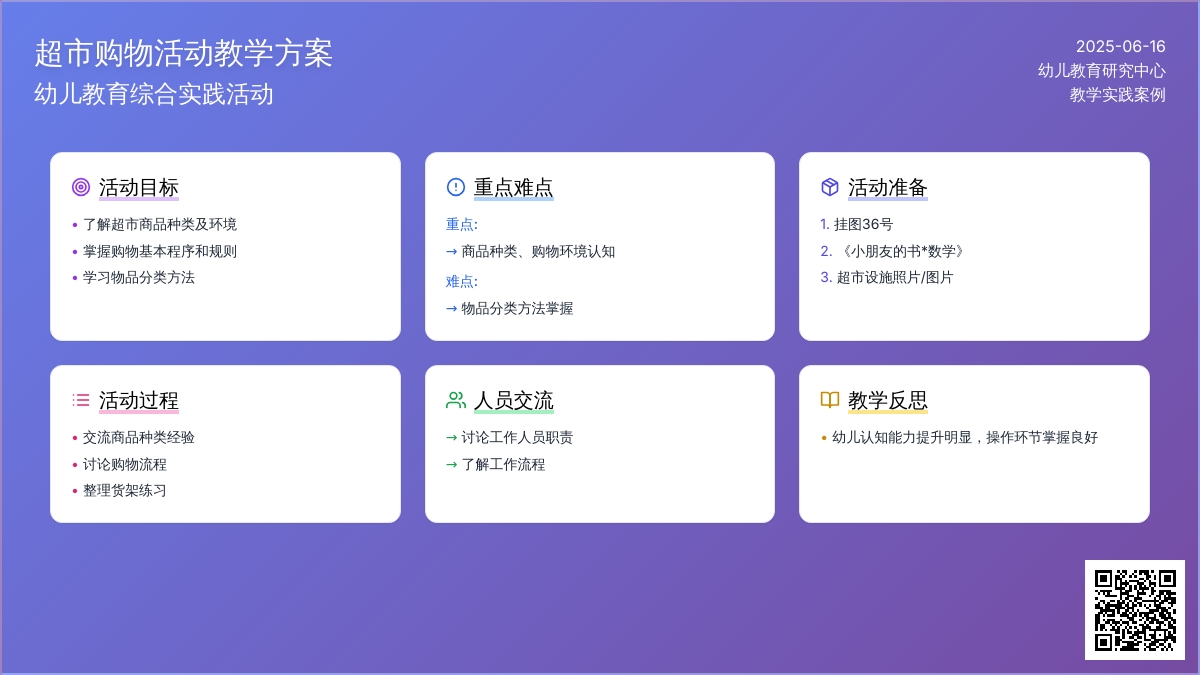 中班社会活动教案：有关超市的讨论教案(附教学反思)