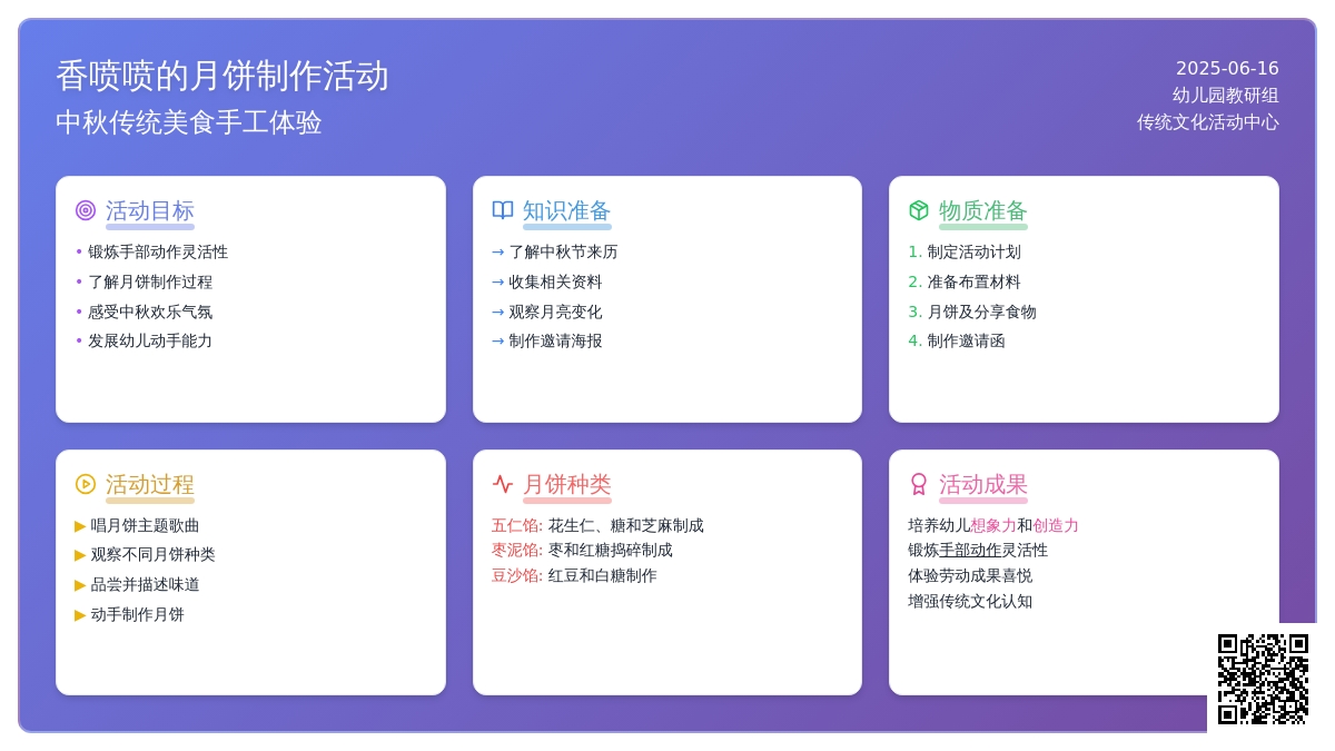 中班社会香喷喷的月饼教案反思