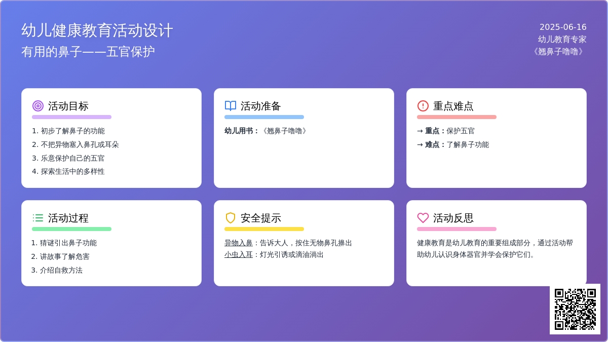 中班社会翘鼻子噜噜教案反思