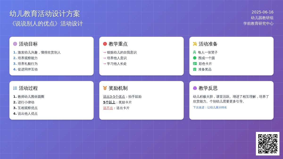 中班社会说说别人的优点教案反思