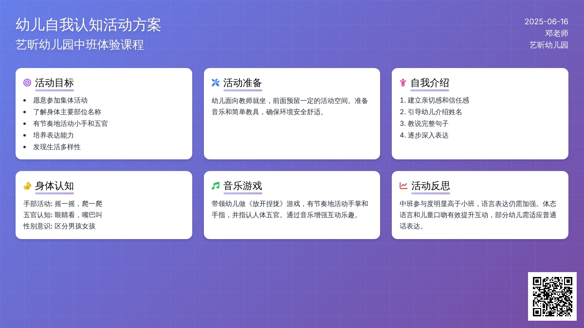 中班社会《我是……》教案反思